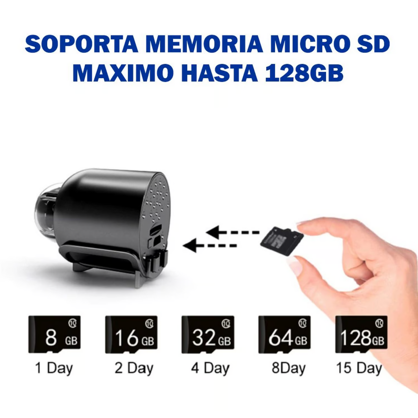 Mini Camara Hd 1080p Visión Nocturna